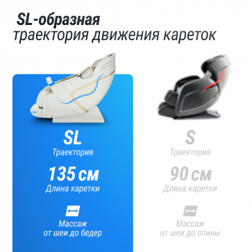 Массажное кресло UNIX Med Aura Grey - 8